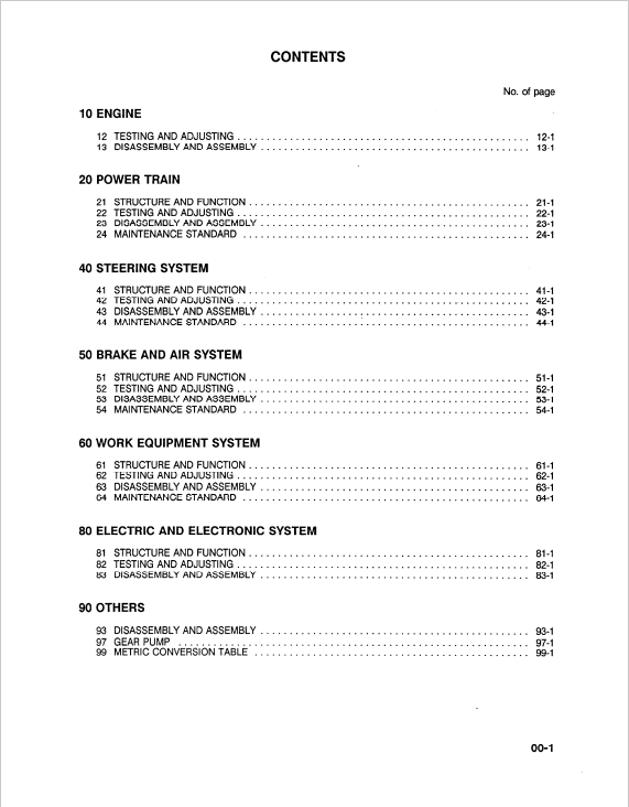 Komatsu WA420-1LC Heavy Equipment Repair Manual CEBMW24020