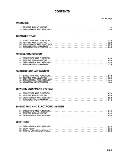 Komatsu WA420-1LC Heavy Equipment Repair Manual CEBMW24020