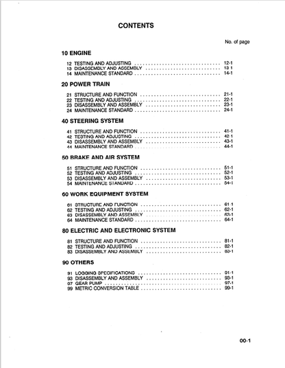 Komatsu WA450-2 Heavy Equipment Repair Manual CEBMW21020