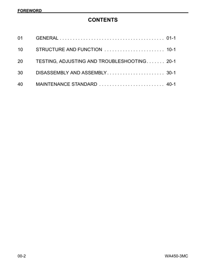 Komatsu WA450-3 Service and Repair Manual | CEBM003602
