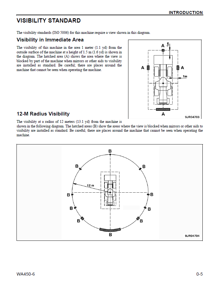 Komatsu WA450-6 Wheel Loader Maintenance Manual CEAM018204