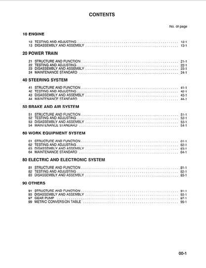 Komatsu WA500-1LC Heavy Equipment Repair Manual CEBMW25050