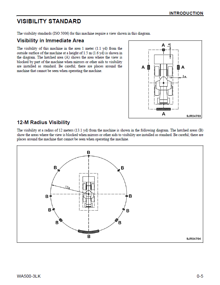 Komatsu WA500-3LK Wheel Loader Operating Instructions Manual CEAM008102