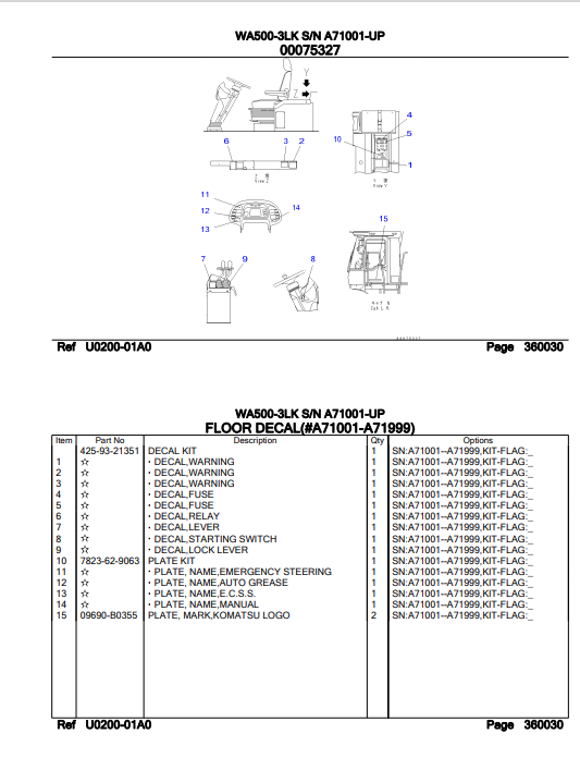 Komatsu WA500-3LK Wheel Loader Parts Catalogue Manual PDF