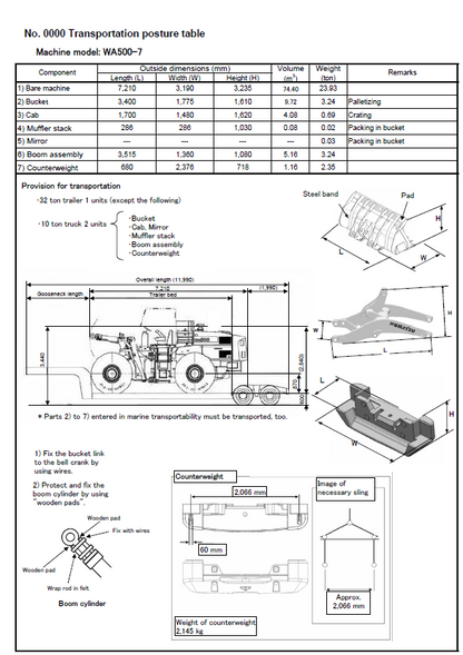  Komatsu WA500-7 Construction Equipment Technical Assembly Manual