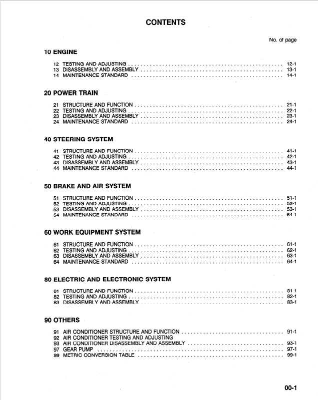 Komatsu WA600-1LC Heavy Equipment Repair Manual CEBMW26030