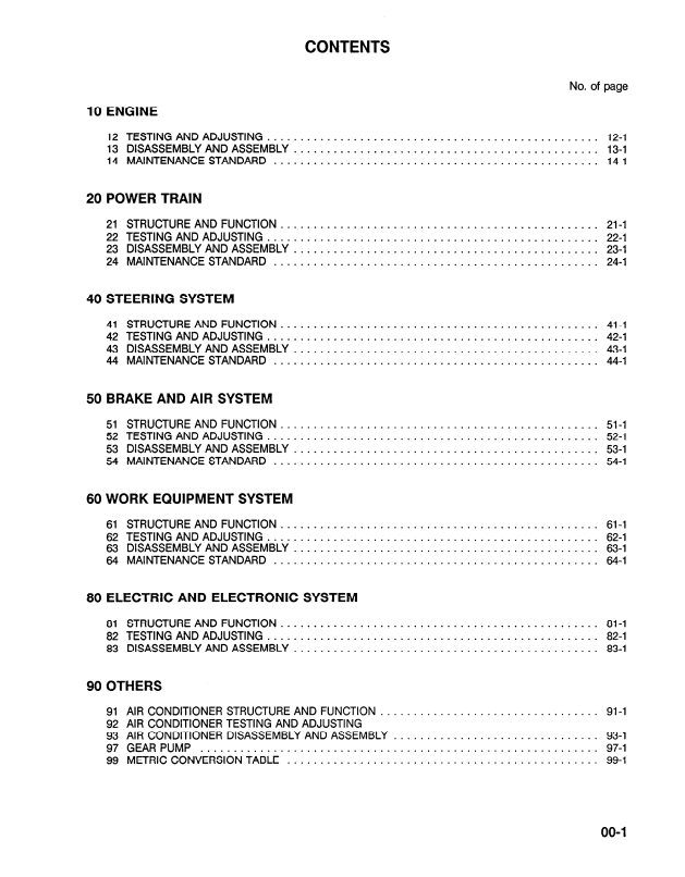 Komatsu WA600-1L Heavy Equipment Repair Manual CEBMW26010