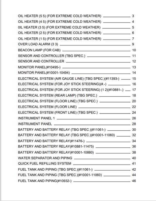 Komatsu WA600-1 Wheel Loader Parts Manual S/N 10001-UP