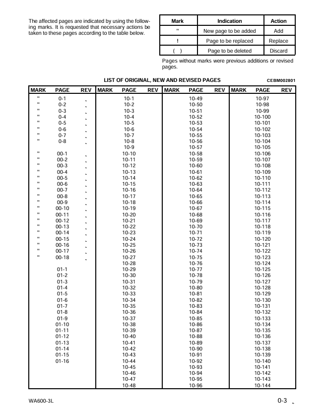 Komatsu WA600-3L Wheel Loader Maintenance Manual – CEBM002801