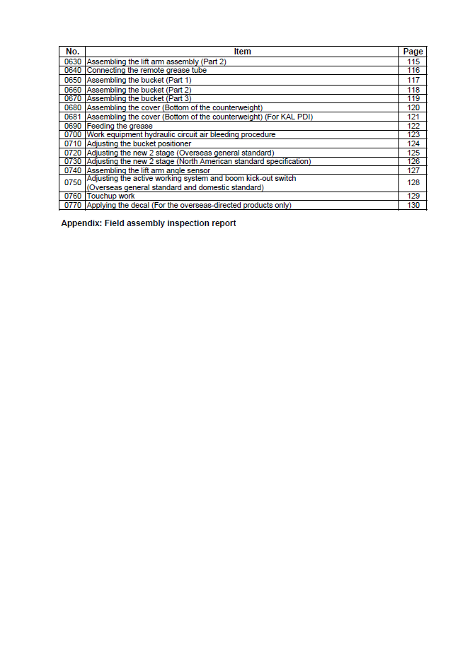  Komatsu WA800-3E0 WA900-3E0 Wheel Loader Technical Assembly Manual