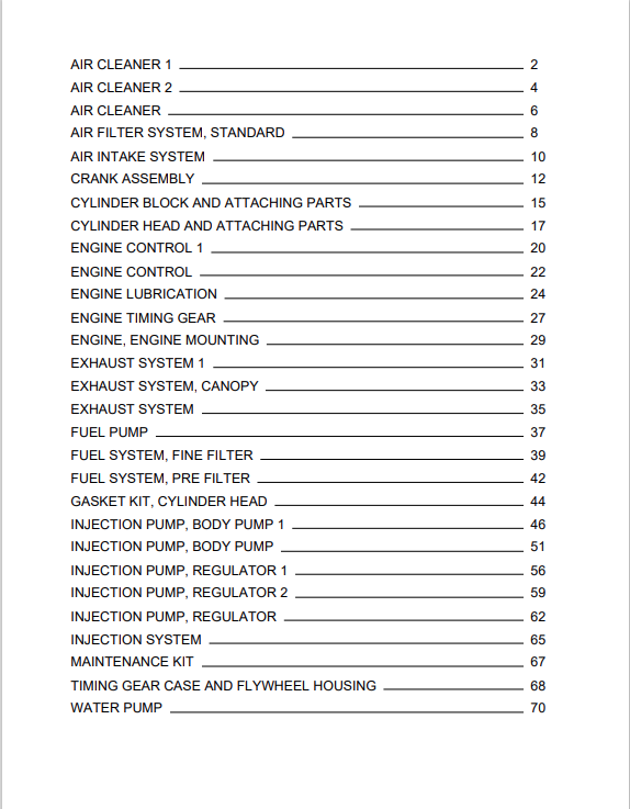 Komatsu WA95-3 Wheel Loader Parts Manual HA980376-HA980668