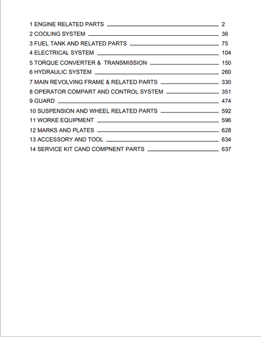 Komatsu WD600-3 Wheel Dozer Parts Catalogue SN 50001-UP PDF