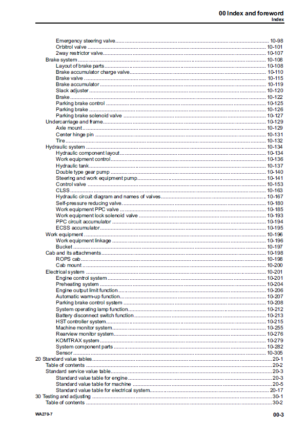 Komatsu Wheel Loader Service Manual for WA270-7 Model PDF
