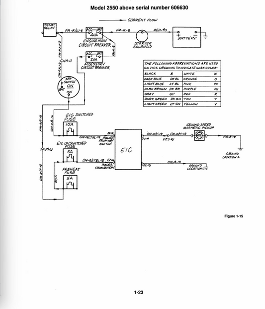 New Holland 2450, 2550 Repair Manual 86575157 PDF