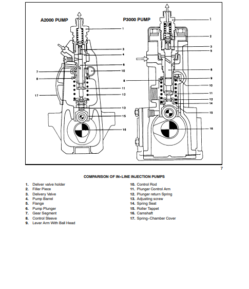 New Holland 70, 70A Series Tractor Repair Manual 87018730 PDF