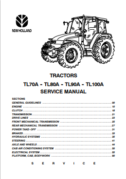 New Holland TL70A, TL80A, TL90A, TL100A Service Manual 6035451100 PDF