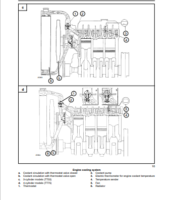 New Holland TT55, TT75 Repair Manual 87042100 PDF