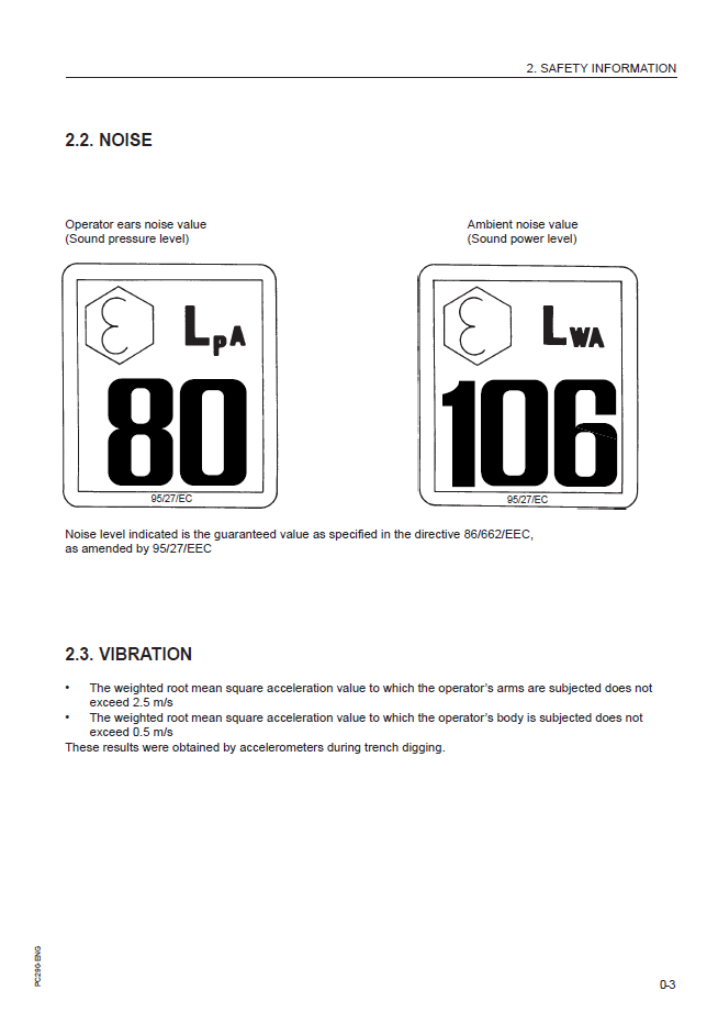 Official Komatsu PC290LC-6K & PC290NLC-6K Operation & Maintenance Manual - EEAM010300