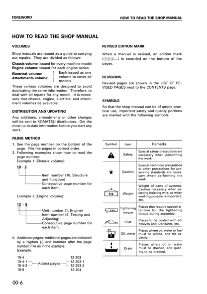 Official Komatsu PC340-6K Series Excavator Service Shop Manual - EEBM000804