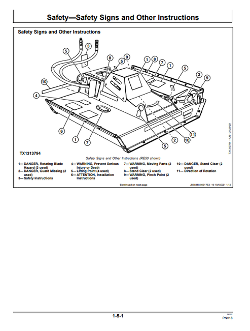 RE40 And RE50 Brush Cutter Operator Manual OMT462896X019 PDF