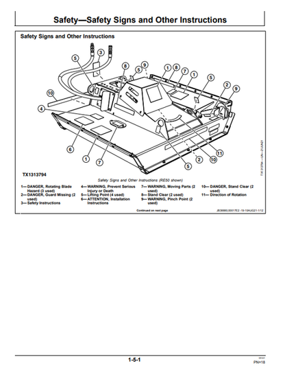 RE40 And RE50 Brush Cutter Operator Manual OMT462896X019 PDF