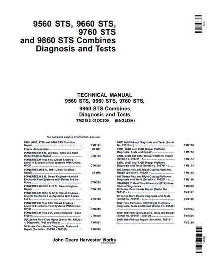 TM2182_John_Deere_STS_Combine_Diagnosis_Test_Technical_Manual