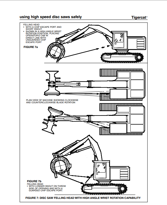 Tigercat 720B Feller Buncher Operator Manual 720BSM00