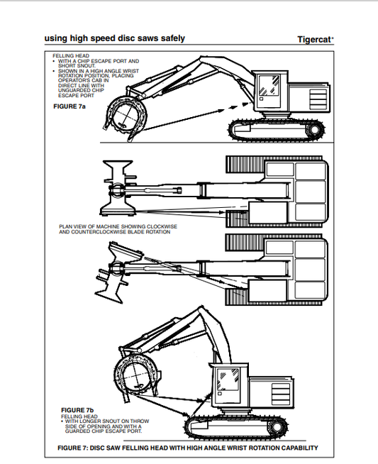Tigercat 720B Feller Buncher Operator Manual 720BSM00