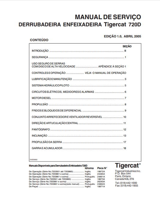 Tigercat 720D Falling Down Feixadeira Service Manual 18873A