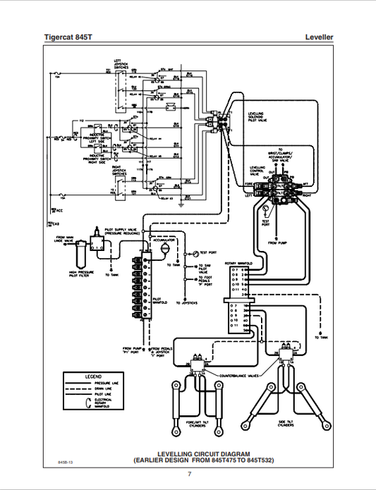 Tigercat 845T Leveller Service Supplement Manual 845T475 To 845T532