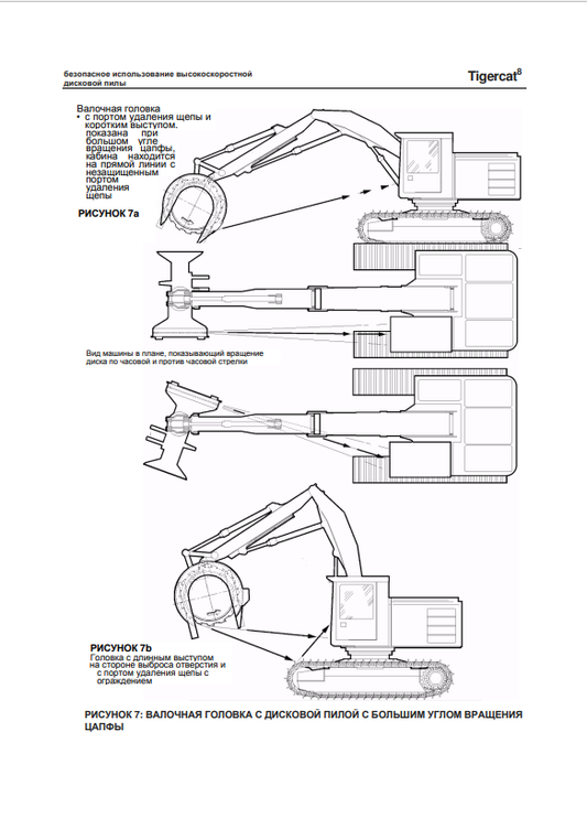 Tigercat 860C, 870C, L870C Feller Buncher Operator Manual 30217A