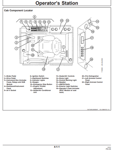Timberjack 1010B Forwarder Operating & Maintenance Manual