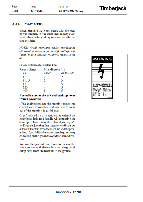Timberjack 1270C Harvester Operator Manual F060710