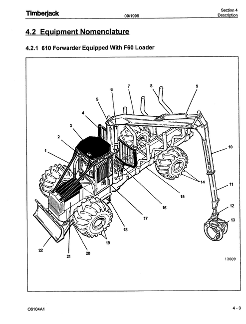 Timberjack 610 Forwarder Operating & Maintenance Manual F282852