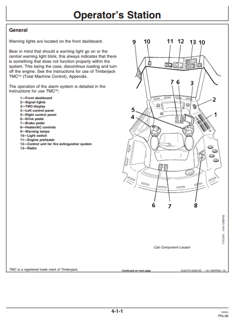 Timberjack 710D Forestry Forwarder Operator Manual