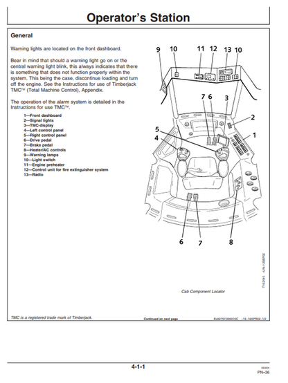 Timberjack 710D Forestry Forwarder Operator Manual