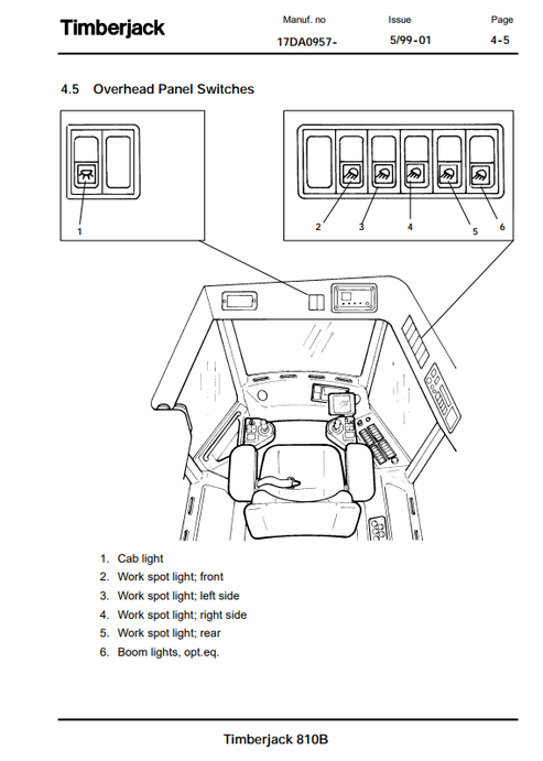 Timberjack 810B Operator and Maintenance Manual F057972