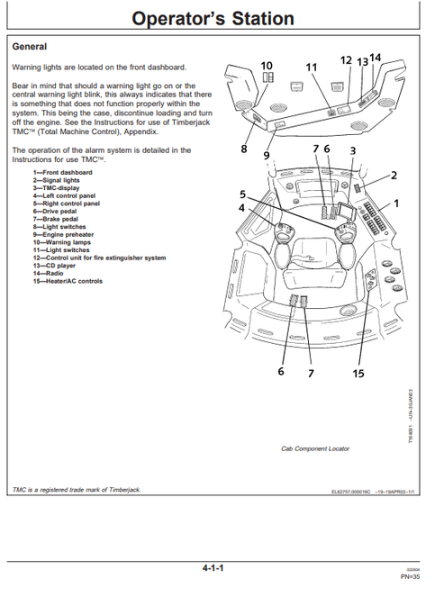 Timberjack 810D Forestry Forwarder Operator Manual