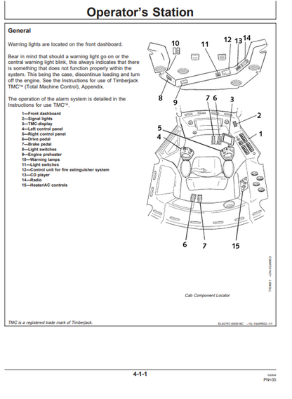 Timberjack 810D Forestry Forwarder Operator Manual