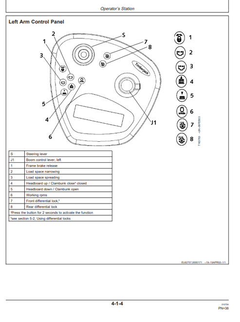 Timberjack 810D Forwarder Operating & Maintenance Manual