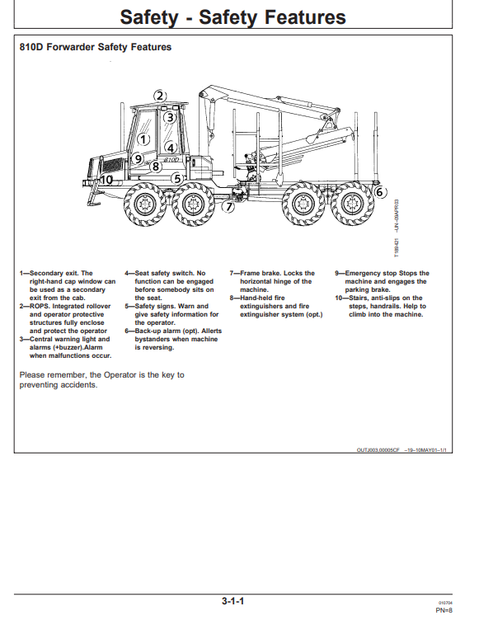 Timberjack 810D Forwarder Operating Manual OMF064833 PDF