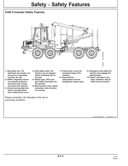 Timberjack 810D Forwarder Operating Manual OMF064833 PDF