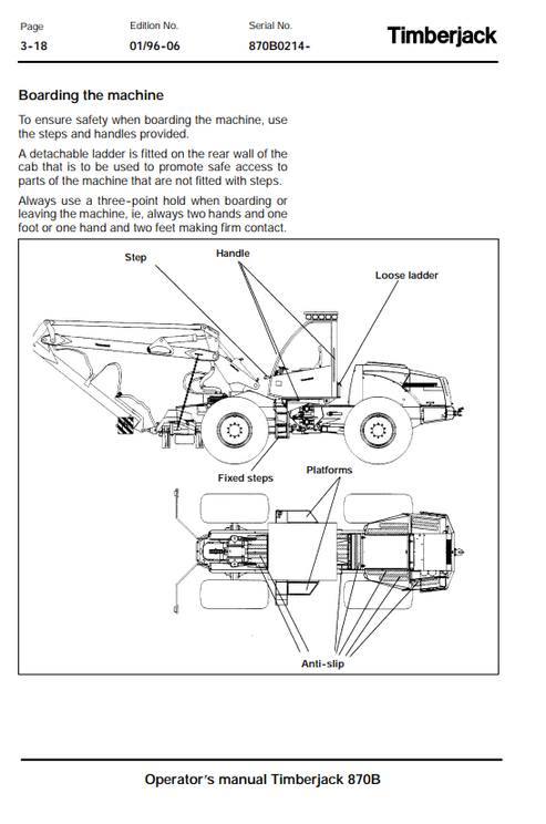 Timberjack 870B Operator Manual F039986 PDF