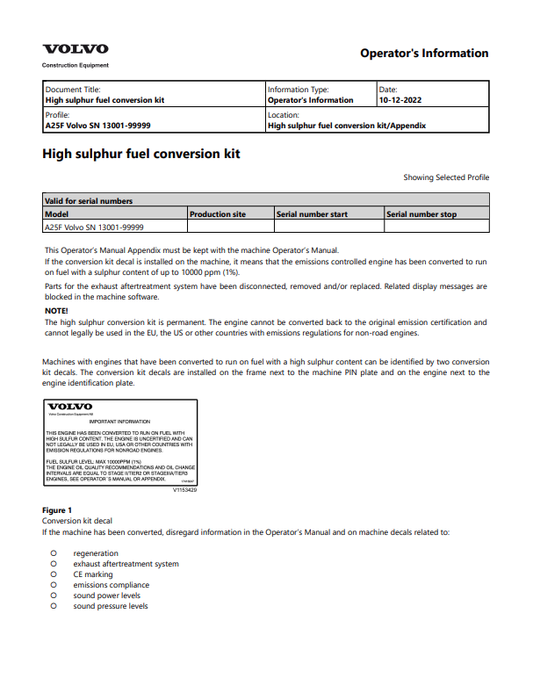 Volvo A35C, A25F BM Articulated Haulers (Art) Operator Manual SN 13001-99999 - PDF File