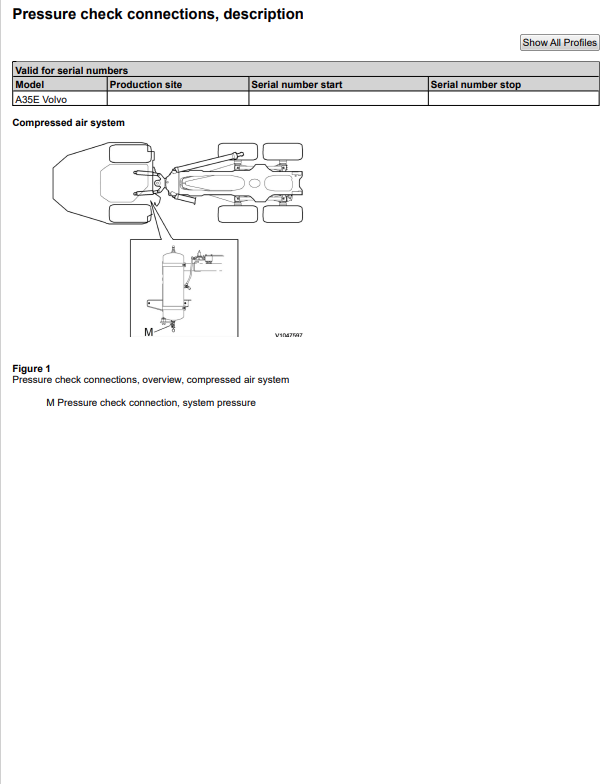 Volvo A35C, A35E BM Articulated Haulers (Art) Operator Manual - PDF File