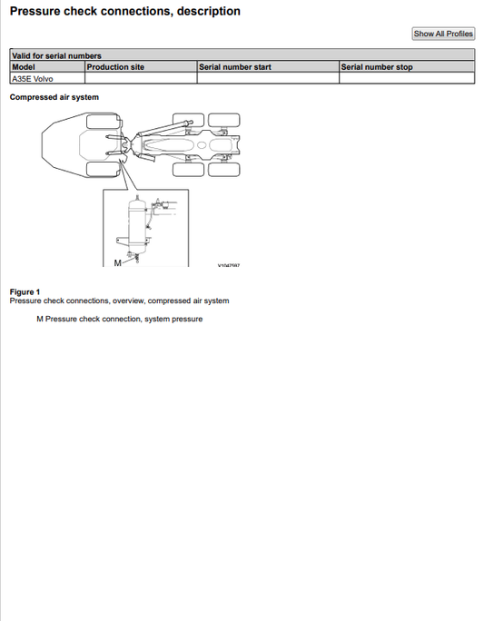 Volvo A35C, A35E BM Articulated Haulers (Art) Operator Manual - PDF File
