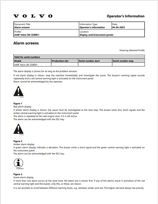 Volvo A40F Articulated Hauler Operator Manual Sn 320001 - PDF File