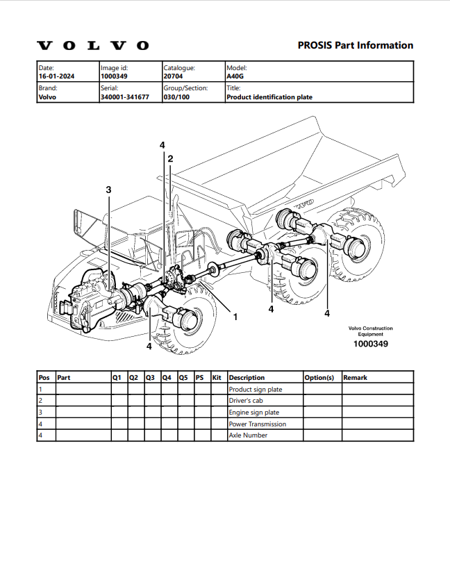 Volvo A40G Articulated Hauler Parts Catalogue Manual Sn 340001-341677 - PDF File