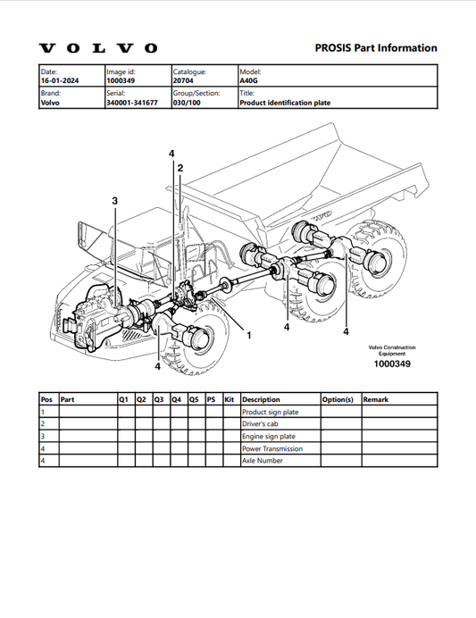 Volvo A40G Articulated Hauler Parts Catalogue Manual Sn 340001-341677 - PDF File