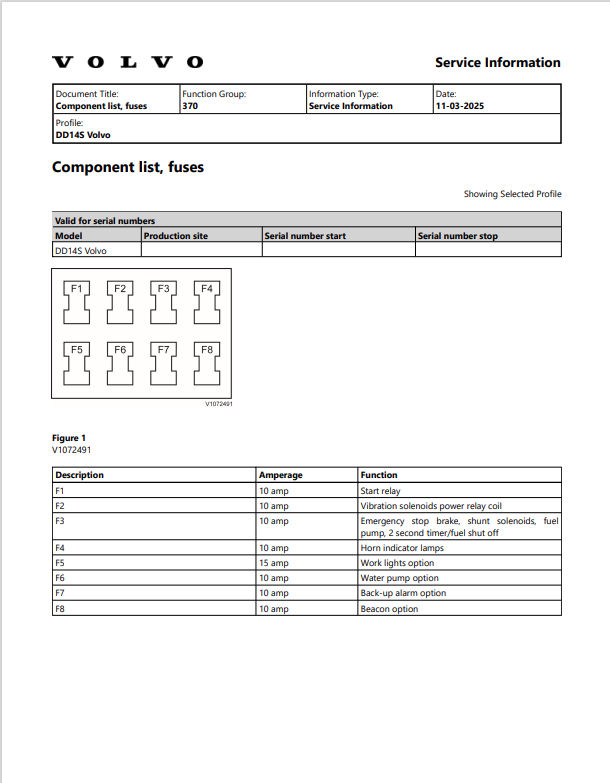 Volvo DD14S Asphalt Compactor Electrical And Hydraulic Schematic Manual - PDF File